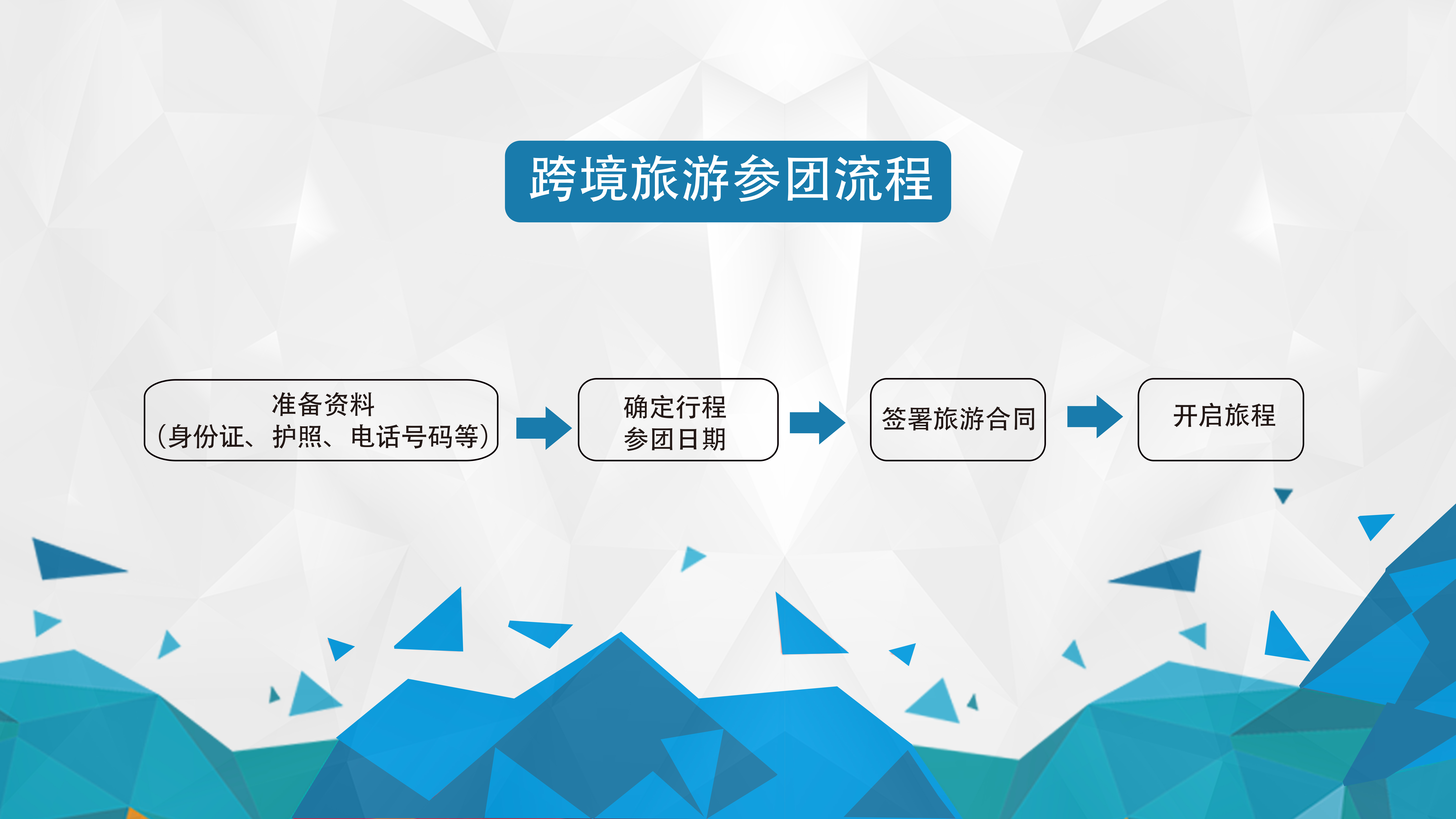跨境旅游参团流程