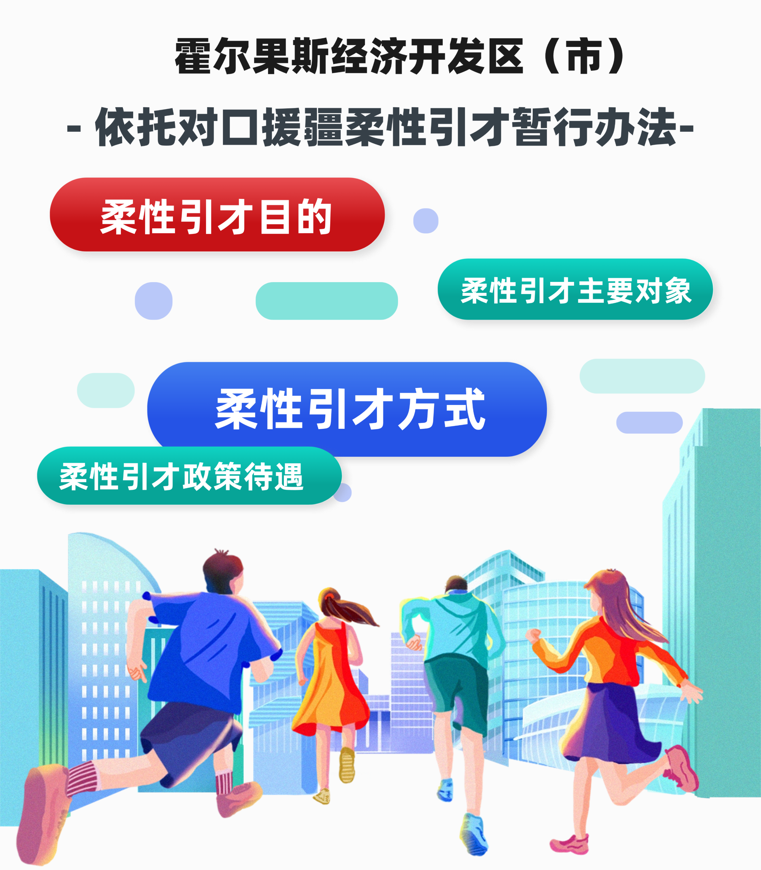 政策“扶上马”！实惠“连连看”→霍尔果斯柔性引才暂行办法